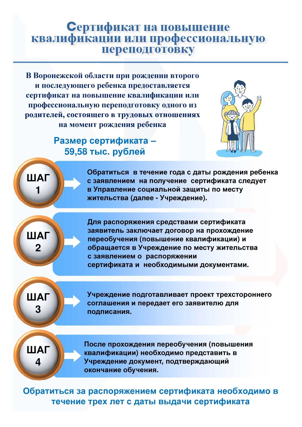 Дополнительная мера социальной поддержки в связи с рождением второго или каждого последующего ребенка.
